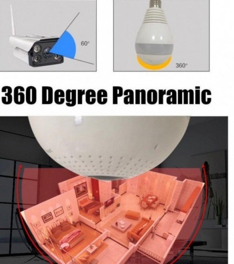 IP WIRELSS PANORAMIC BULB CAMERA 960P HD